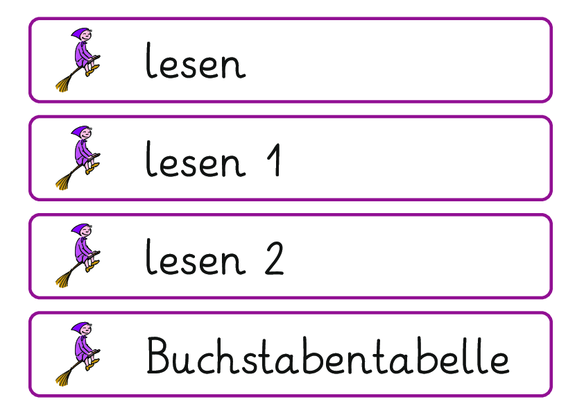 Kistenbeschriftung Deutsch 1